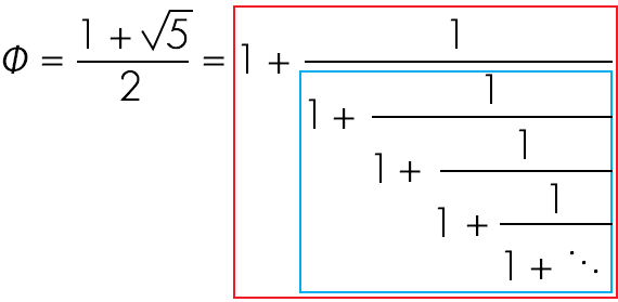 Continued Fraction
